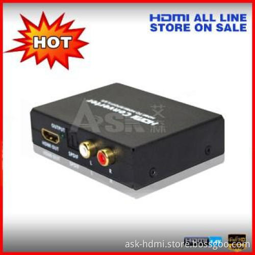 HDMI to fiber optic converter